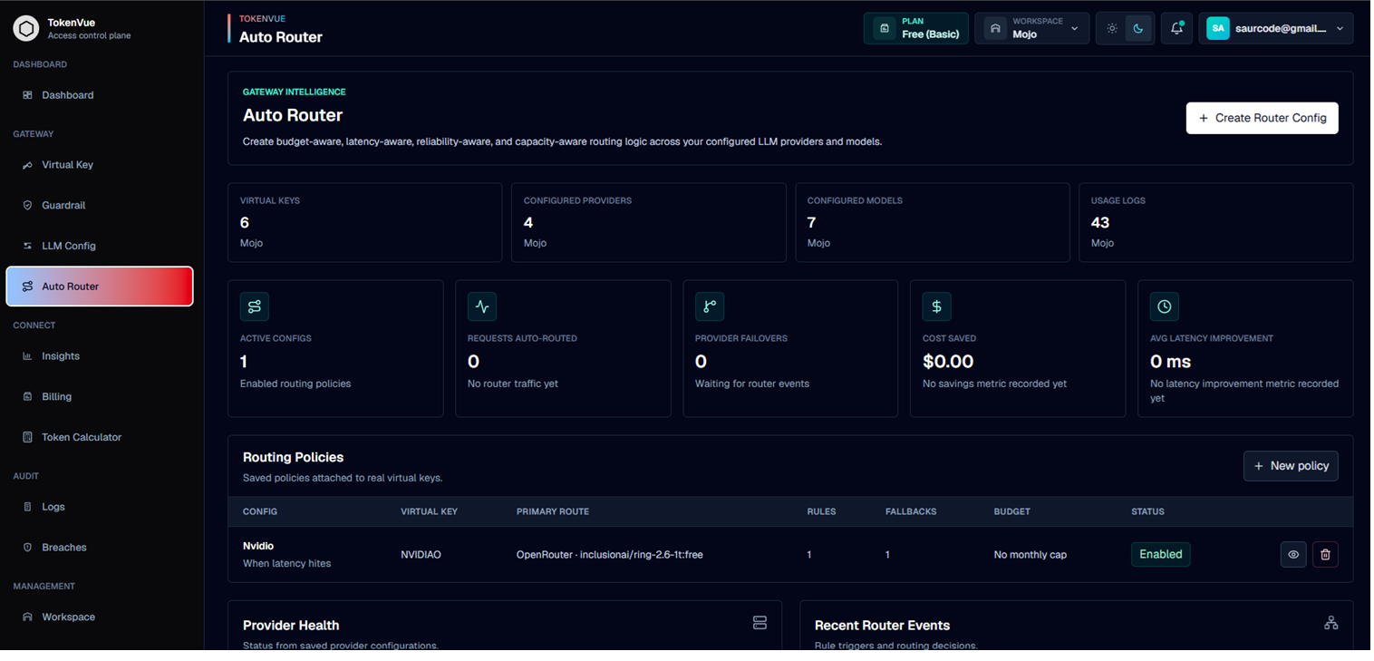 Auto Router Overview