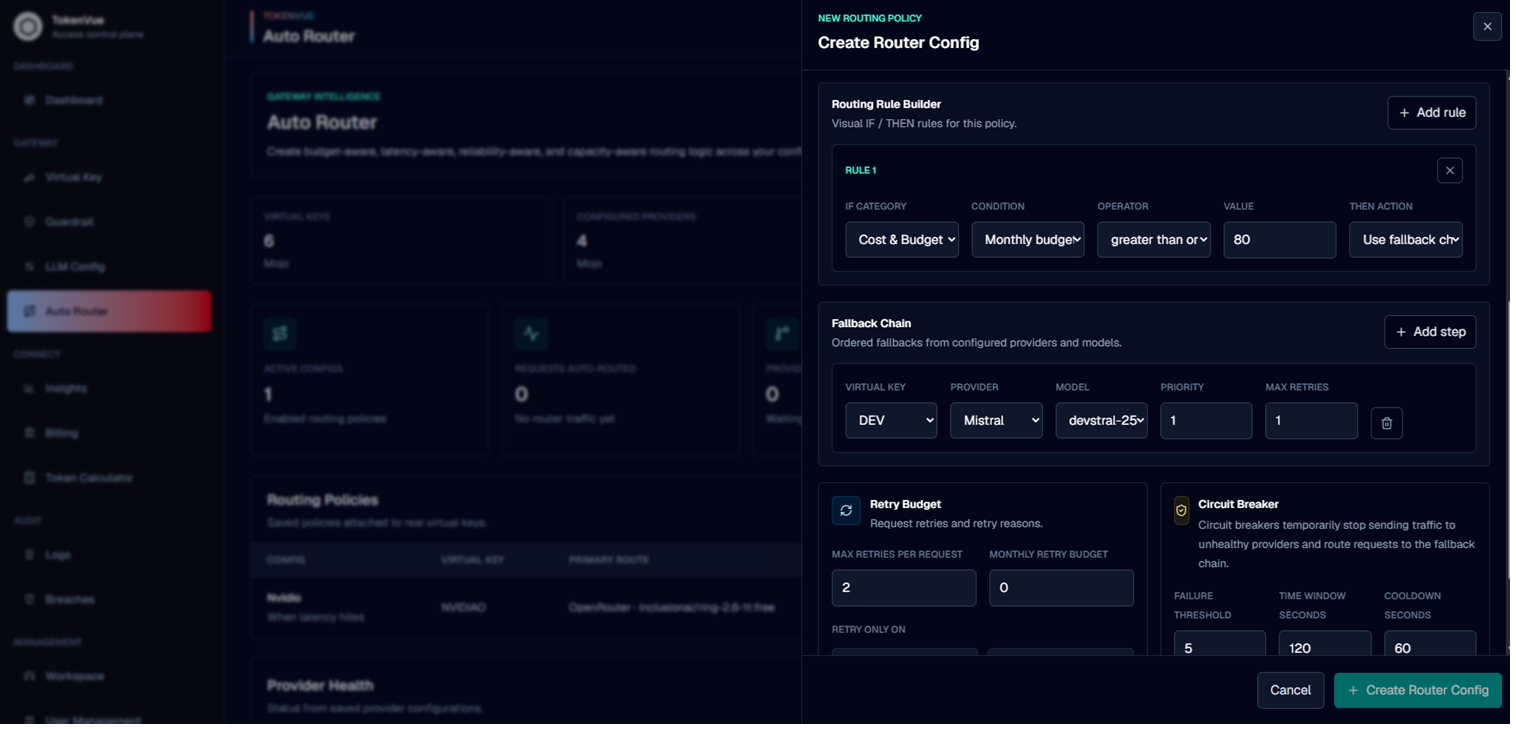 Auto Router Request Flow