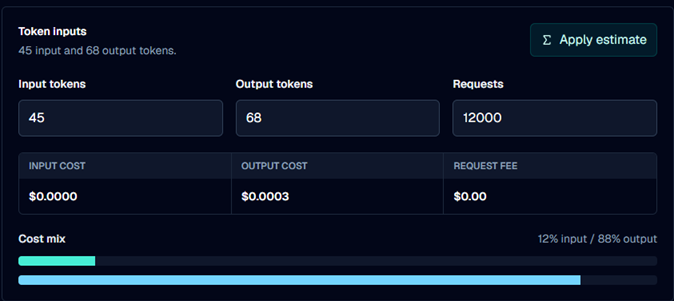 Token Calculator Estimates