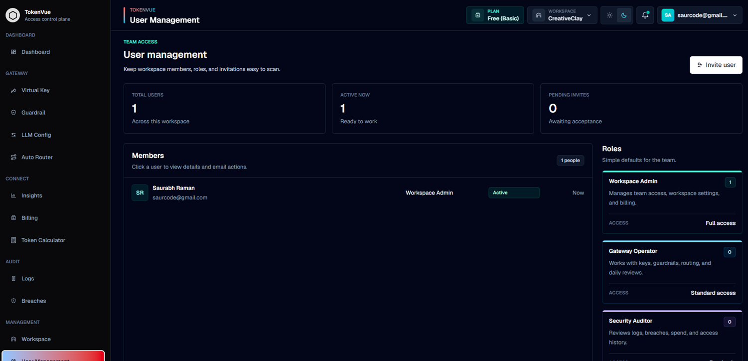 User Management Overview