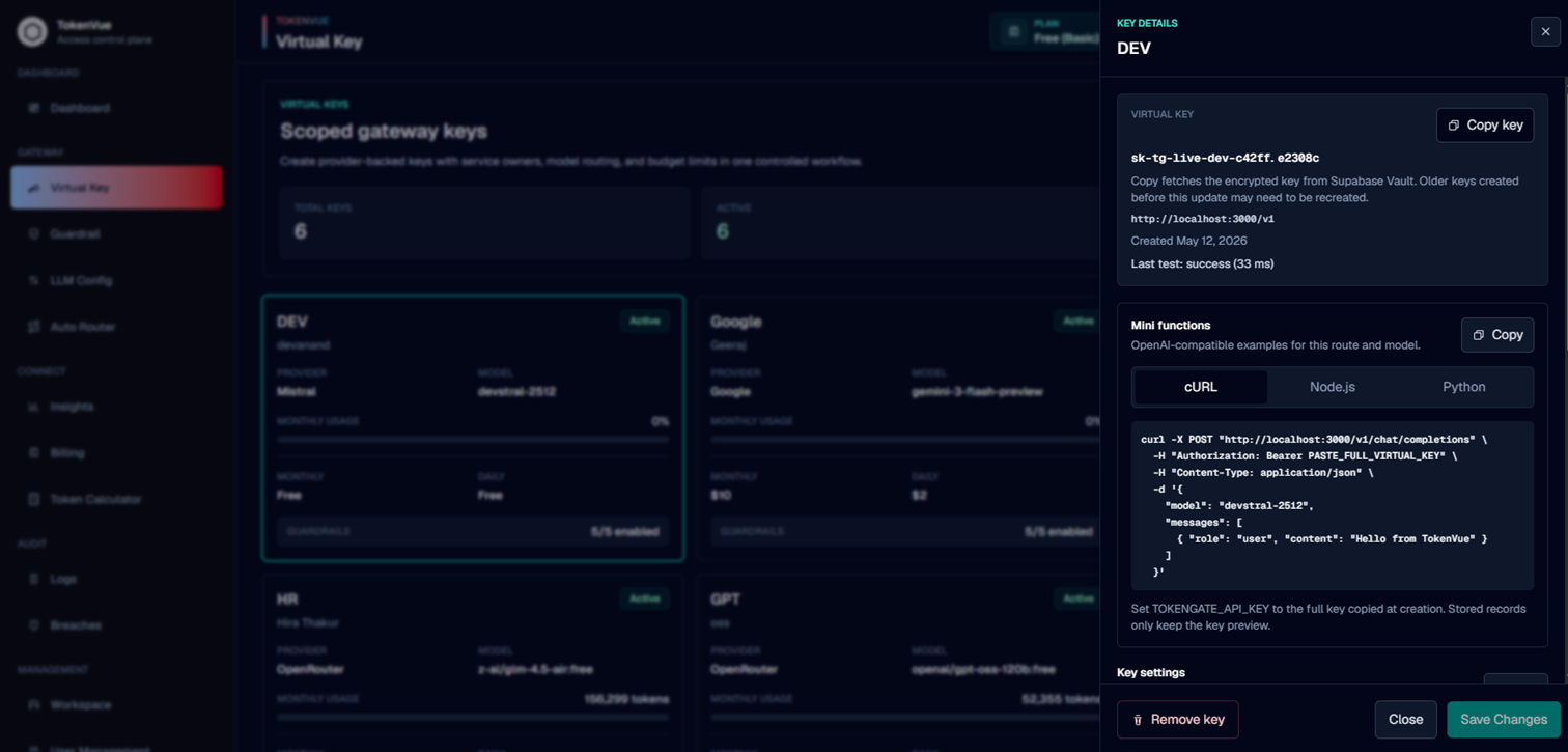 Virtual Key Request Flow